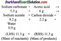 JAC Class 9th Science Solutions Chapter 3 Atoms and Molecules 1