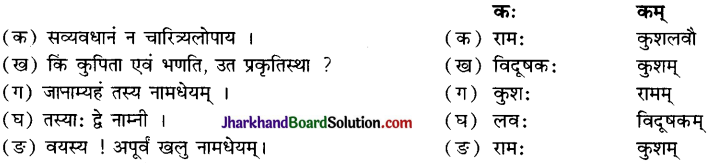 JAC Class 10 Sanskrit Solutions Chapter 4 शिशुलालनम् 1.1