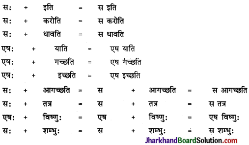 JAC Class 10 Sanskrit व्याकरणम् सन्धिकार्यम् 4