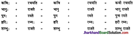 JAC Class 10 Sanskrit व्याकरणम् सन्धिकार्यम् 5