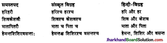 JAC Class 10 Sanskrit व्याकरणम् समास 18