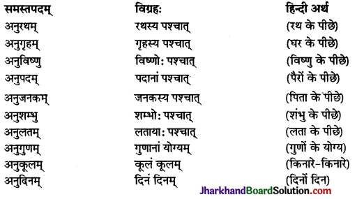JAC Class 10 Sanskrit व्याकरणम् समास 3