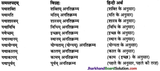 JAC Class 10 Sanskrit व्याकरणम् समास 6