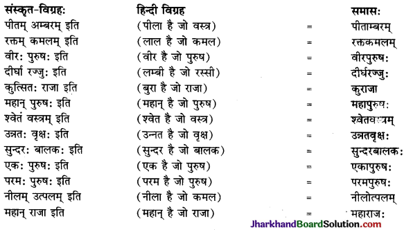 JAC Class 10 Sanskrit व्याकरणम् समास 8