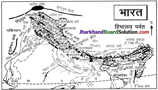 JAC Class 9 Social Science Important Questions Geography Chapter 2 भारत का भौतिक स्वरूप  1