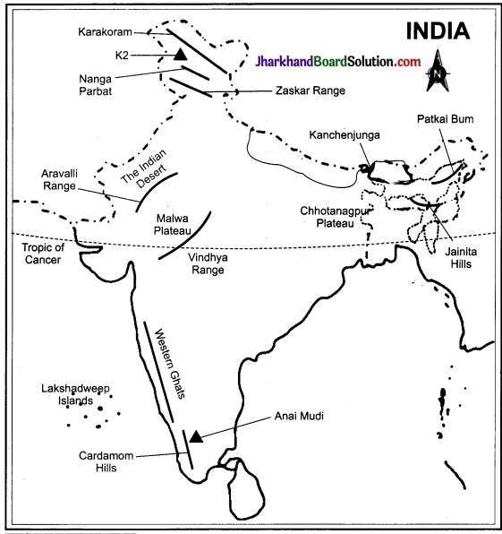 JAC Class 9 Social Science Solutions Geography Chapter 2 Physical Features of India 1
