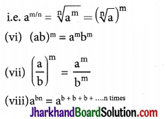 JAC Class 9 Maths Notes Chapter 1 Number Systems 15