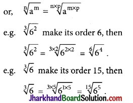 JAC Class 9 Maths Notes Chapter 1 Number Systems 8