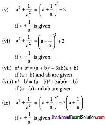 JAC Class 9 Maths Notes Chapter 2 Polynomials 1a
