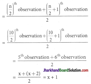JAC Class 9 Maths Solutions Chapter 14 Statistics Ex 14.4 - 4