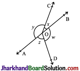 JAC Class 9 Maths Solutions Chapter 6 Lines and Angles Ex 6.1 - 4