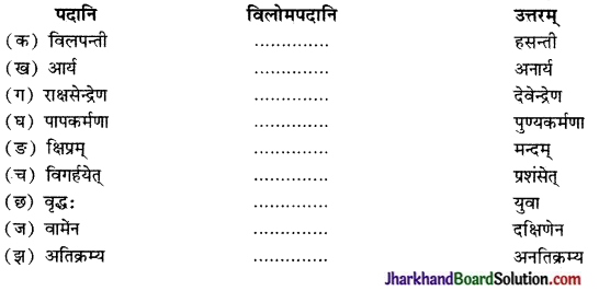 JAC Class 9 Sanskrit Solutions Chapter 10 जटायोः शौर्यम् 2