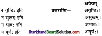JAC Class 9 Sanskrit Solutions Chapter 11 पर्यावरणम् 2