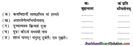 JAC Class 9 Sanskrit Solutions Chapter 7 प्रत्यभिज्ञानम् 1