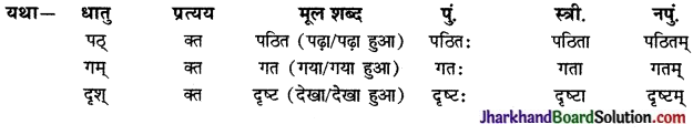 JAC Class 9 Sanskrit Solutions Chapter 7 प्रत्यभिज्ञानम् 4