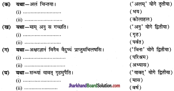 JAC Class 9 Sanskrit Solutions Chapter 9 सिकतासेतुः 5