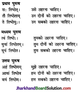 JAC Class 9 Sanskrit रचना अनुवाद-प्रकरणम् 9