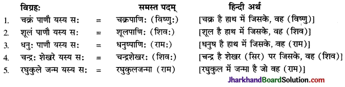 JAC Class 9 Sanskrit व्याकरणम् समास प्रकरणम् 14