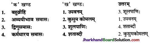 JAC Class 9 Sanskrit व्याकरणम् समास प्रकरणम् 23