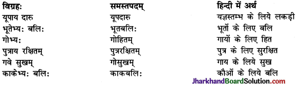 JAC Class 9 Sanskrit व्याकरणम् समास प्रकरणम् 5