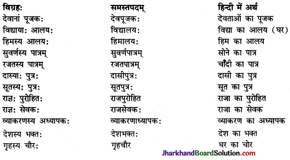 JAC Class 9 Sanskrit व्याकरणम् समास प्रकरणम् 7