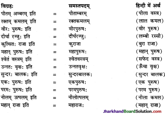 JAC Class 9 Sanskrit व्याकरणम् समास प्रकरणम् 9