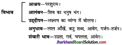JAC Class 10 Hindi व्याकरण रस 15
