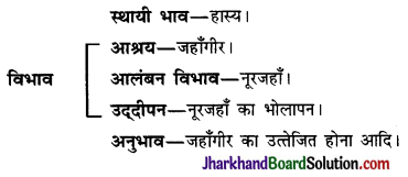 JAC Class 10 Hindi व्याकरण रस 8