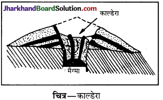 JAC Class 11 Geography Important Questions Chapter 3 पृथ्वी की आंतरिक संरचना 3
