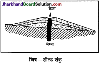 JAC Class 11 Geography Important Questions Chapter 3 पृथ्वी की आंतरिक संरचना 4