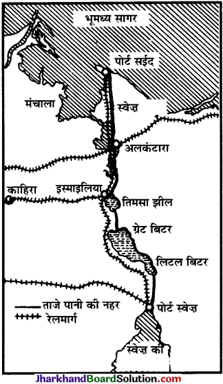 JAC Class 12 Geography Important Questions Chapter 8 परिवहन एवं संचार - 2
