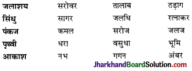 JAC Class 9 Hindi Solutions Sparsh Chapter 6 कीचड़ का काव्य 1