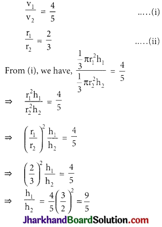 JAC Class 9 Maths Important Questions Chapter 13 Surface Areas and Volumes - 1