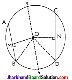 JAC Class 9 Maths Notes Chapter 10 Circles 12