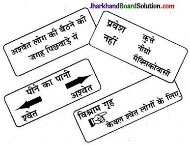 JAC Class 11 Political Science Solutions Chapter 3 समानता 1