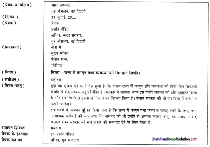 JAC Class 9 Hindi रचना पत्र लेखन-औपचारिक पत्र 1