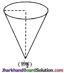 JAC Class 9 Maths Notes Chapter 13 पृष्ठीय क्षेत्रफल और आयतन 4