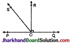 JAC Class 9 Maths Solutions Chapter 6 रेखाएँ और कोण Ex 6.1 5