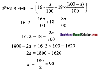 JAC Class 9 Science Solutions Chapter 4 परमाणु की संरचना 6