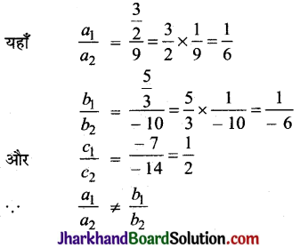 JAC Class 10 Maths Solutions Chapter 3 दो चरों वाले रैखिक समीकरण युग्म Ex 3.2 10