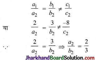 JAC Class 10 Maths Solutions Chapter 3 दो चरों वाले रैखिक समीकरण युग्म Ex 3.2 20