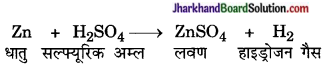 JAC Class 10 Science Important Questions Chapter 2 अम्ल, क्षारक एवं लवण 6
