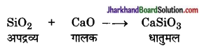 JAC Class 10 Science Important Questions Chapter 3 धातु एवं अधातु 10a