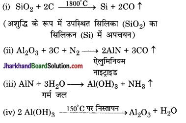 JAC Class 10 Science Important Questions Chapter 3 धातु एवं अधातु 17