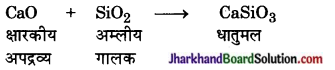 JAC Class 10 Science Important Questions Chapter 3 धातु एवं अधातु 7