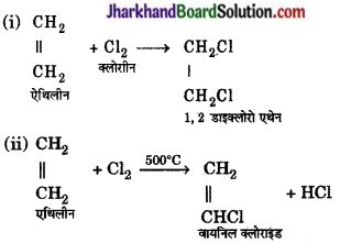 JAC Class 10 Science Important Questions Chapter 4 कार्बन एवं इसके यौगिक 18