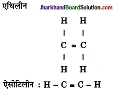JAC Class 10 Science Important Questions Chapter 4 कार्बन एवं इसके यौगिक 19