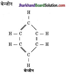 JAC Class 10 Science Important Questions Chapter 4 कार्बन एवं इसके यौगिक 20