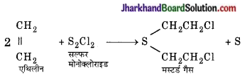 JAC Class 10 Science Important Questions Chapter 4 कार्बन एवं इसके यौगिक 21