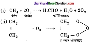 JAC Class 10 Science Important Questions Chapter 4 कार्बन एवं इसके यौगिक 26